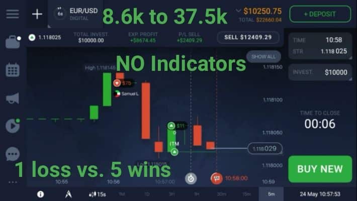 best-binary-options-brokers
