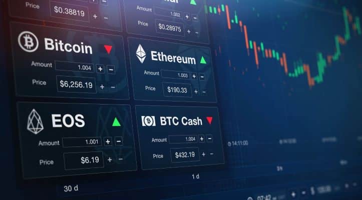 best-crypto-brokers