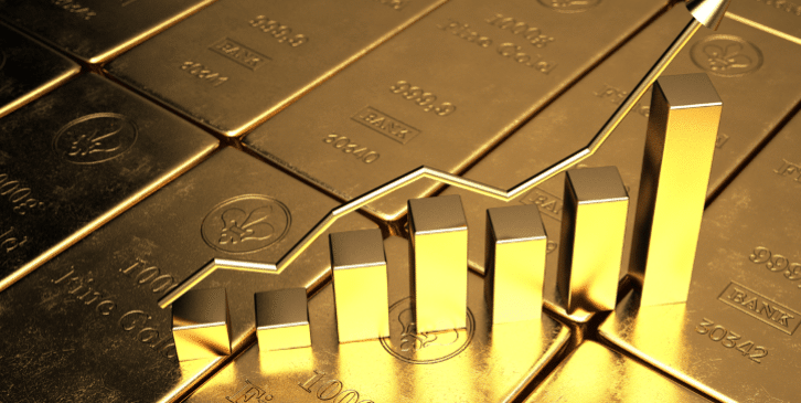 best-gold-trading-brokers