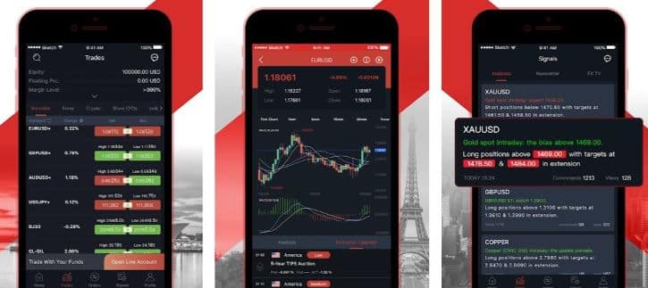 best-high-leverage-brokers