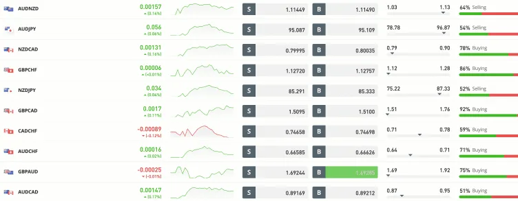 en iyi-swqp-ücretsiz-aracı